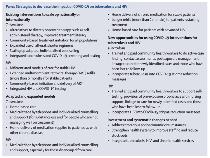 How the COVID-19 Pandemic Alters the Landscapes of the HIV and Tuberculosis Epidemics in South Africa: A Case Study and Future Directions.