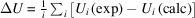 Low-frequency lattice vibrations from atomic displacement parameters of α-FOX-7, a high energy density material.