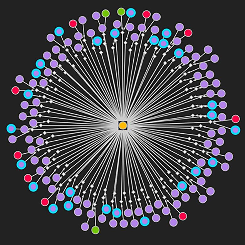 Network search algorithms and scoring functions for advanced-level computerized synthesis planning