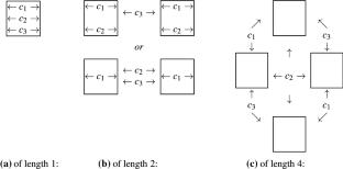 Parallelisms of PG(3,4) invariant under an elementary abelian group of order 4