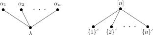 Spectral properties of cBCK-algebras