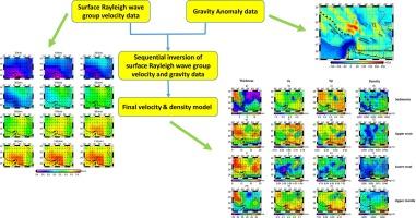 Integrated analysis of surface wave velocity and gravity data for the development of new density-velocity models of the crust and upper mantle in SE Iran