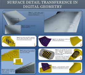 Multiresolution surface blending for detail reconstruction