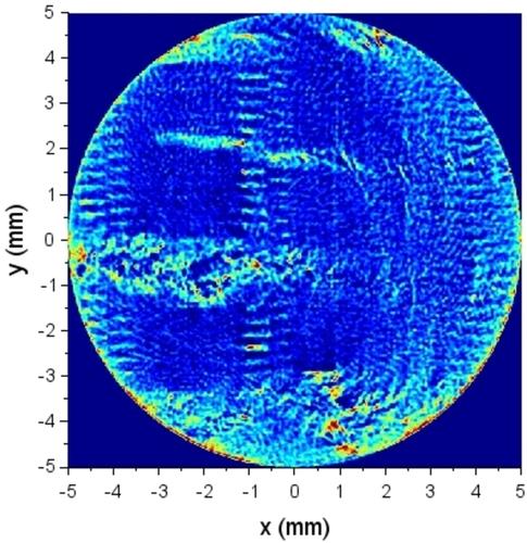 Grazing-Incidence Texture Tomography and Diffuse Reflectivity Tomography of an Organic Semiconductor Device Array**