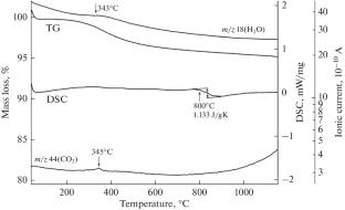 High Strength Ceramic Substrates Based on Perlite and Foam Silicates for Filtration Membranes