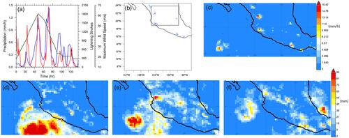 The diurnal cycle of the lightning potential index over the Mexican tropical continental region during tropical cyclone Bud