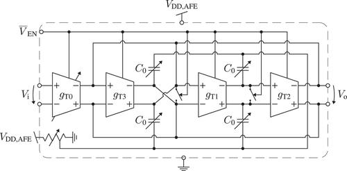 A 5.5–7.5-GHz band-configurable wake-up receiver fully integrated in 45-nm RF-SOI CMOS