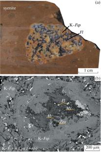 Experimental Study of the Solubility of Fluorides in Fluid-Saturated Potassic Syenite Melt