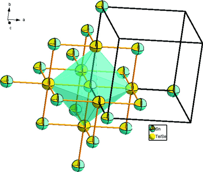 Rerefinement of the crystal structure of SnTe<sub>0.73(2)</sub>Se<sub>0.27(2)</sub> from single-crystal X-ray diffraction data.