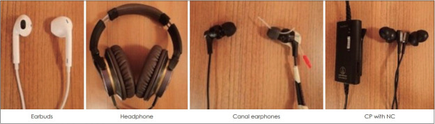 Effects of an Active Noise Control Technology Applied to Earphones on Preferred Listening Levels in Noisy Environments.