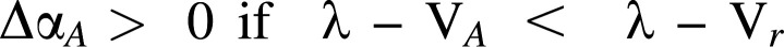 The role of prediction in learned predictiveness.