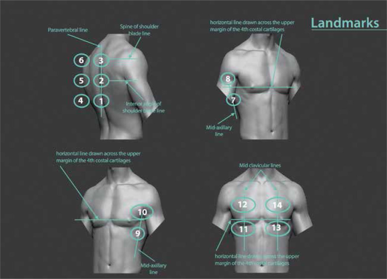 Diagnostic accuracy and prognostic value of lung ultrasound in coronavirus disease (COVID-19).