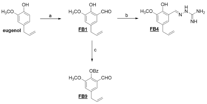 <i>In vitro</i> and <i>in silico</i> evaluation of the schistosomicidal activity of eugenol derivatives using biochemical, molecular, and morphological tools.