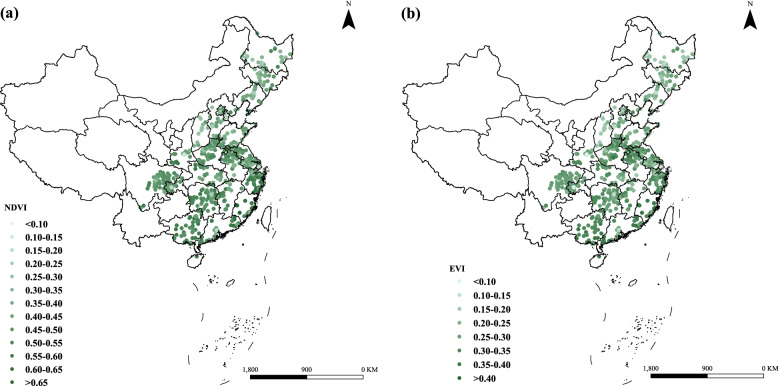 The effects of greenness exposure on hypertension incidence among Chinese oldest-old: a prospective cohort study.