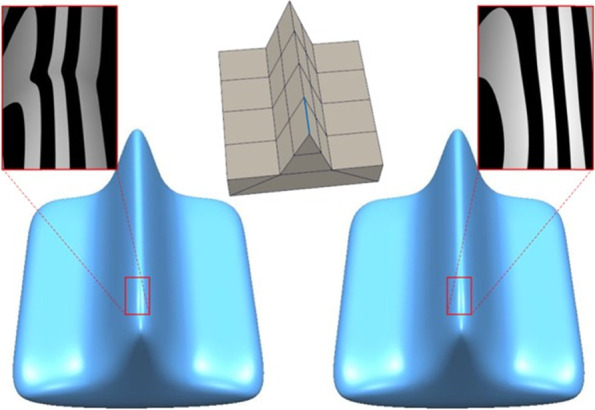 Improved non-uniform subdivision scheme with modified Eigen-polyhedron.