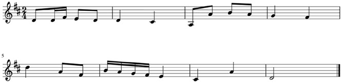 Experiential and Cognitive Predictors of Sight-Singing Performance in Music Higher Education.