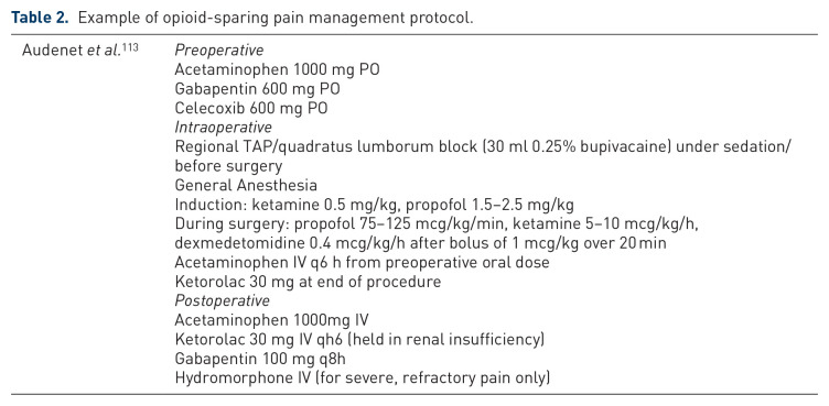 Updates on enhanced recovery after surgery for radical cystectomy.