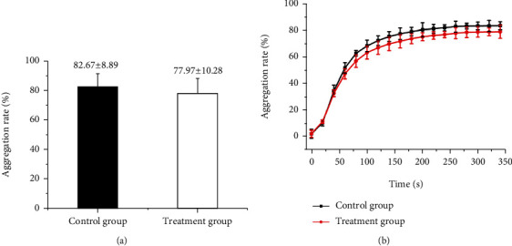 Effects of Autologous Platelet-Rich Plasma on Healing of Peptic Ulcers: A Randomized Controlled Trial.