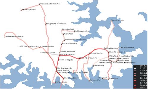 The Spatiotemporal Evolution of Sydney's Tram Network Using Network Econometrics