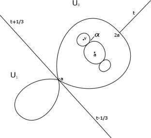 Relations Between Escape Regions in the Parameter Space of Cubic Polynomials