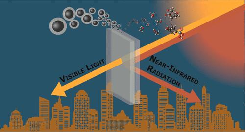 Thermochromic Fenestration Elements Based on the Dispersion of Functionalized VO2 Nanocrystals within a Polyvinyl Butyral Laminate