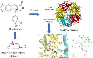 Mechanism of action involved in the anxiolytic-like effects of Hibalactone isolated from Hydrocotyle umbellata L.