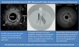 Assessing the performance of 360∘ ultrasound probes designed for endoanal ultrasound