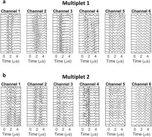 Application of the double-difference relocation method to acoustic emission events in high-pressure deformation experiments