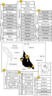 The Belt Basin (Rocky Mountains): Composition of Sedimentary Complexes and Some Features of Its Sedimentary Filling