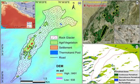 Rock glacier Oasis: An alternative for agro-pastoralism in a changing environment in the Himalayan cold desert