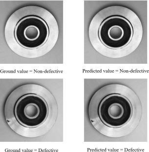 A Framework for Industrial Inspection System using Deep Learning