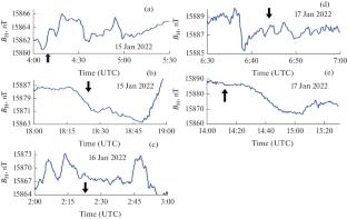 Wave-Related, Electrical, and Magnetic Effects Due to the January 15, 2022 Catastrophic Eruption of Hunga Tonga–Hunga Ha’apai Volcano