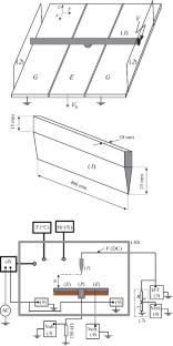 Experimental Analysis of Corona Current Density Distribution and Electric Field at Variable Temperatures in Electrostatic Precipitator