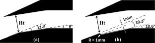 Control of shock wave/boundary layer interactions in a supersonic air intake using a modified backward-facing step