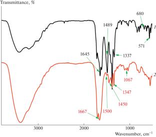 Study on Lanthanum Cerium 6-Methyluracil As Heat Stabilizer of Polyvinyl Chloride