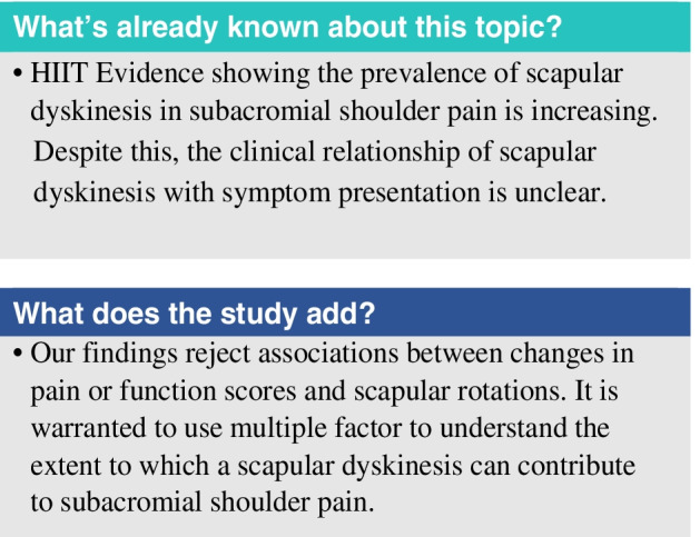 Association between changes in pain or function scores and changes in scapular rotations in patients with subacromial shoulder pain: a prospective cohort study.