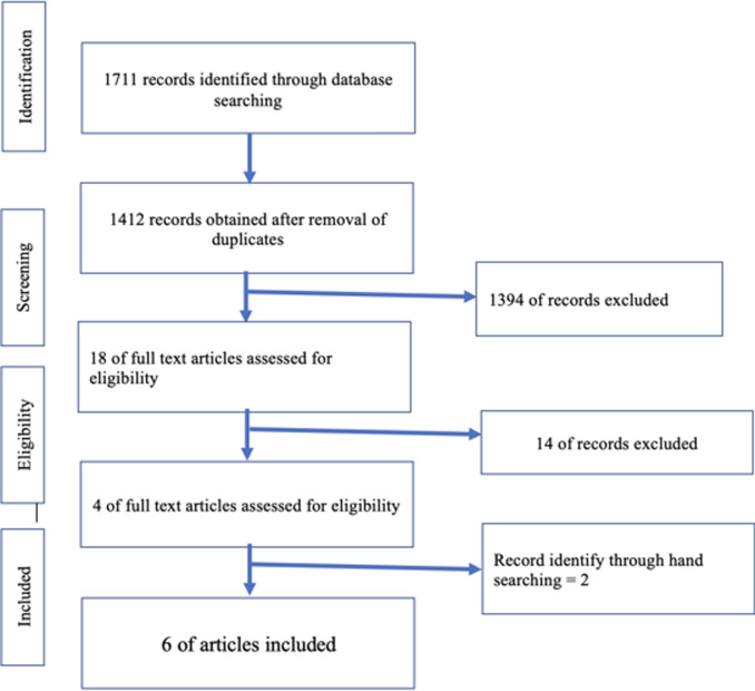 Satisfaction in conventional acrylic complete denture patient with and without denture liners - a systematic review.