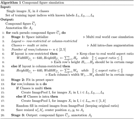 Compound Figure Separation of Biomedical Images: Mining Large Datasets for Self-supervised Learning.