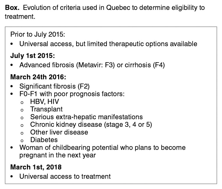 Impact of an Accelerated Pretreatment Evaluation on Linkage-to-Care for Hepatitis C-infected Persons Who Inject Drugs.