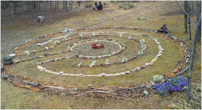 Tracing memories and meanings of festival landscapes during the COVID-19 pandemic