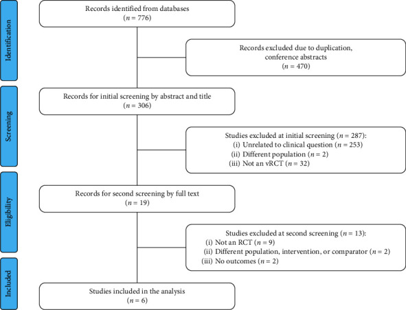 Rasagiline as Adjunct to Levodopa for Treatment of Parkinson's Disease: A Systematic Review and Meta-Analysis.