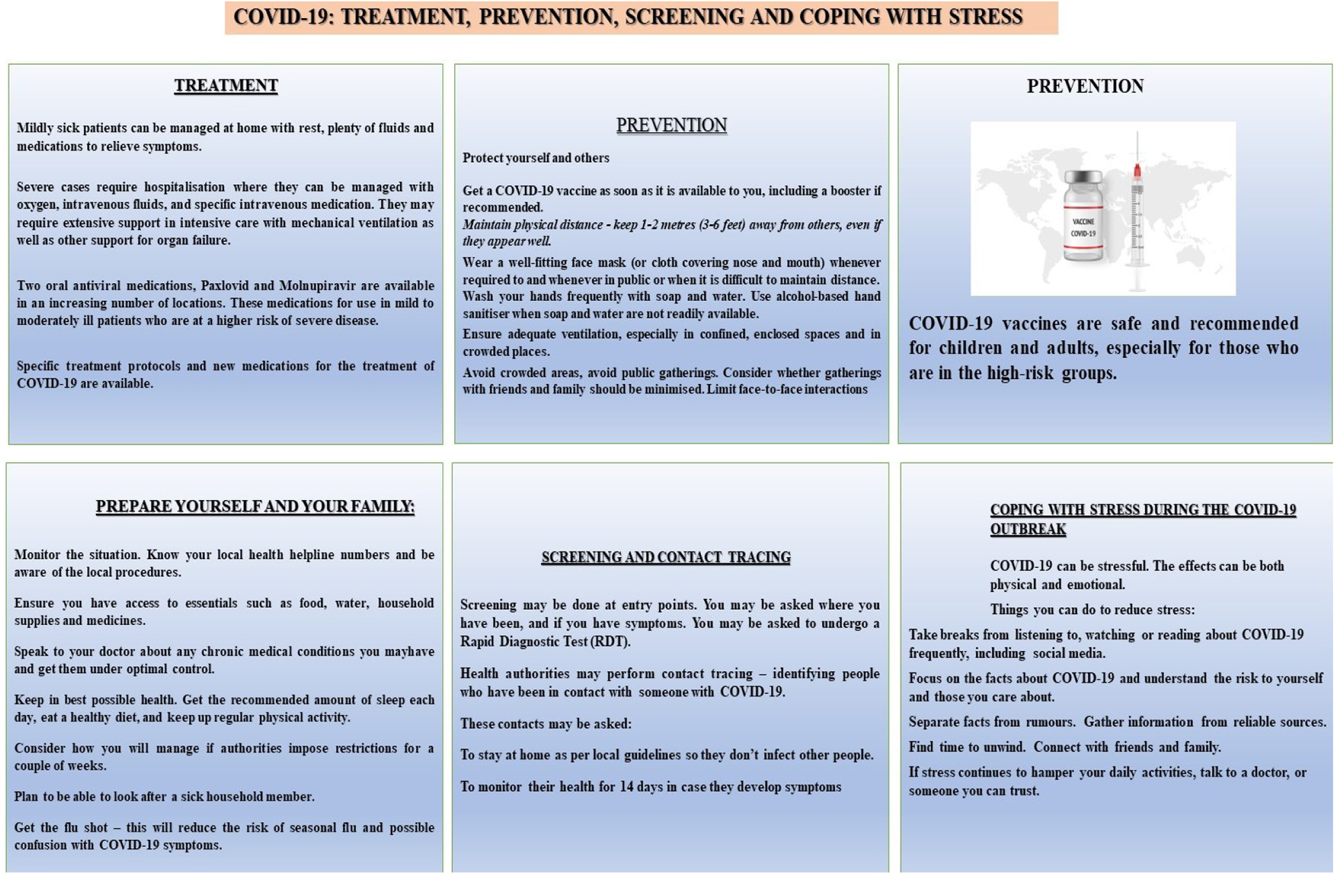 Indirect Impacts of COVID-19 on the Environment: A Global Review.
