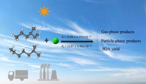 Kinetic and mechanism of the reaction between Cl and several mono-methyl branched alkanes