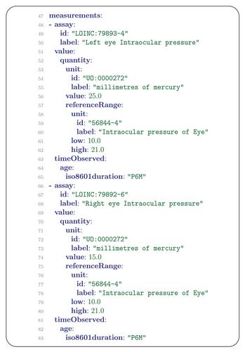 GA4GH Phenopackets: A Practical Introduction