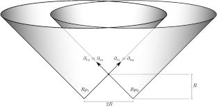 Global Stability for Nonlinear Wave Equations with Multi-Localized Initial Data