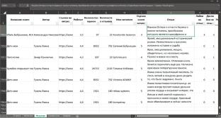 Automatic Extraction of Value-Semantic Components of the Cultural Codes from a Corpus of Readers’ Reviews