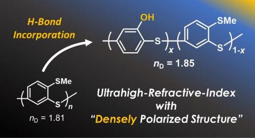 Transcending the Trade-off in Refractive Index and Abbe Number for Highly Refractive Polymers: Synergistic Effect of Polarizable Skeletons and Robust Hydrogen Bonds