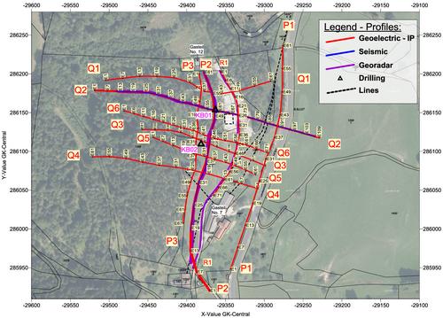 Combining geophysical prospection and core drilling: Reconstruction of a Late Bronze Age copper mine at Prigglitz-Gasteil in the Eastern Alps (Austria)