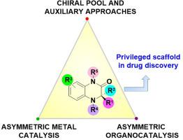 3,4-Dihydroquinoxalin-2-one privileged motif: A journey from classical chiral tools based synthesis to modern catalytic enantioselective strategies