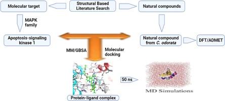 Inhibitory potential of phytochemicals from Chromolaena odorata L. against apoptosis signal-regulatory kinase 1: A computational model against colorectal cancer